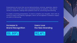 guide, brand, technology,  Slides Template